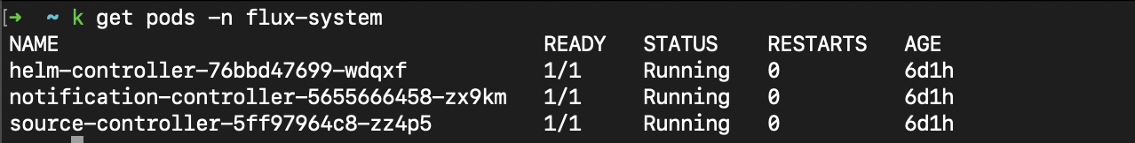 Flux Controllers Running