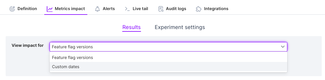 View Impact for Custom Dates